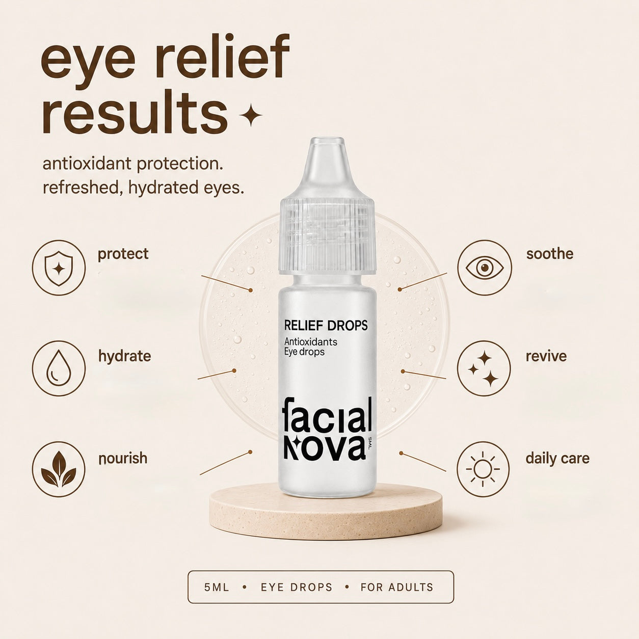 RELIEF DROPS